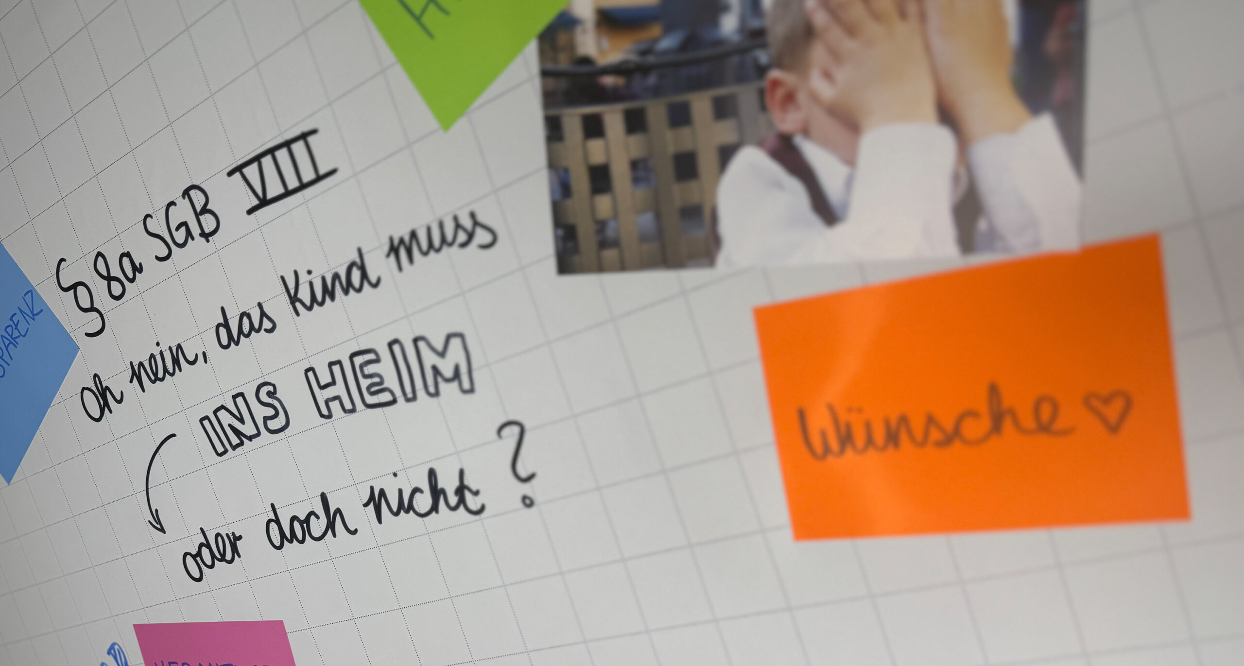 Workshop Kindeswohl in Freising mit Visualisierung zu §8a SGB VIII und pädagogischer Fallreflexion